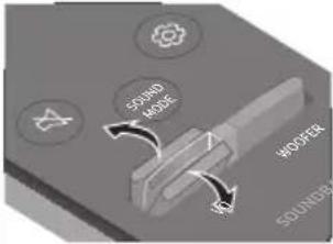 SAMSUNG HWN450 - VERWENDEN DER FERNBEDIENUNG - 22