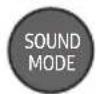 SAMSUNG HWN450 - Стартиране на приложението Audio Remote на Samsung - 6