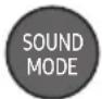 SAMSUNG HWN450 - Ausgabe-spezifikationen für die unterschiedlichen sound-effekt-modi - 1