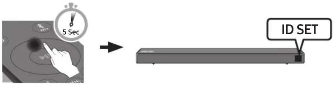 SAMSUNG HWN450 - Pirms veicat tālāk norādīto manuālās savienošanas procedūru: - 2