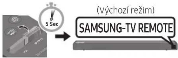 SAMSUNG HWN450 - Nastavení hlasitosti zařízení Soundbar pomocí dálkového ovladače - 4