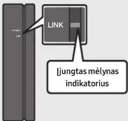 SAMSUNG HWN450 - „SWA-8500S“ prijungimas prie „Soundbar“ (parduodama atskirai) - 4