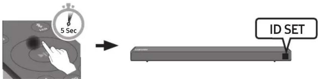 SAMSUNG HWN450 - Преди изпълнение на процедурата за ръчно свързване по-долу: - 2