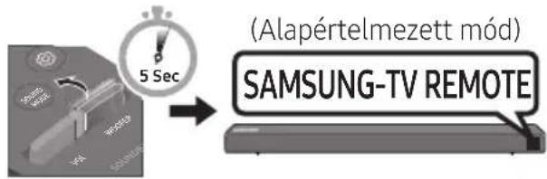 SAMSUNG HWN450 - A Soundbar hangerejének szabályozása a televízió távvezérlőjével - 4