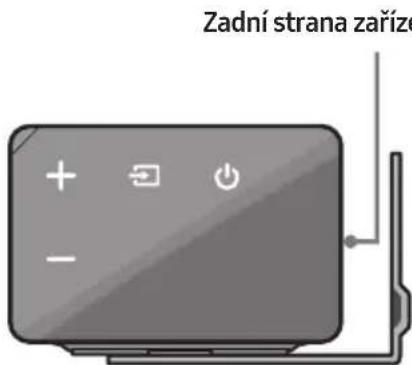 SAMSUNG HWN450 - Přiložte na plochu stěny Šablona pro upevnění na stěnu. - 6