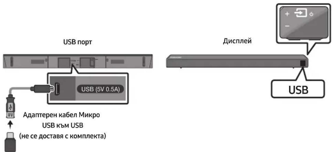 SAMSUNG HWN450 - СВЪРЗВАНЕ НА USB ПАМЕТ - 1
