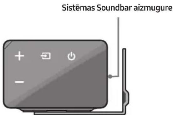 SAMSUNG HWN450 - Sienas stiprinājuma komponenti - 9