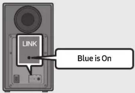 SAMSUNG HWN450 - Before performing the manual connection procedure below: - 3
