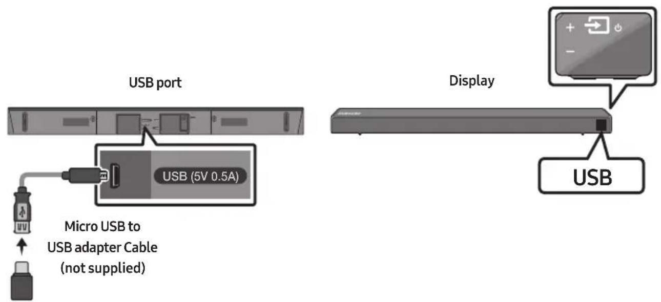 SAMSUNG HWN450 - CONNECTING A USB STORAGE DEVICE - 1