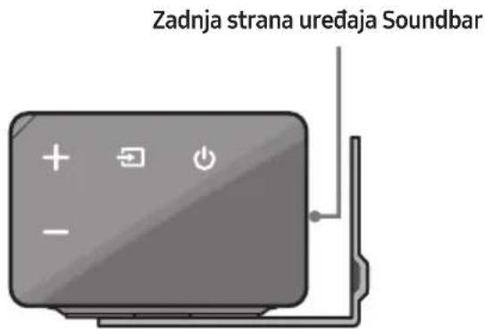 SAMSUNG HWN450 - Povezivanje televizora pomoću HDMI kabla - 8