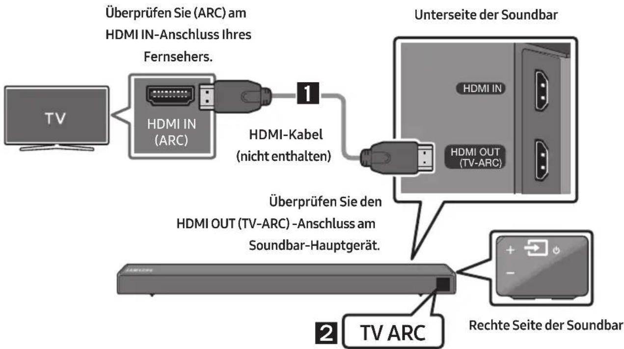 SAMSUNG HWN450 - Einen Fernseher über ein HDMI-Kabel verbinden - 1