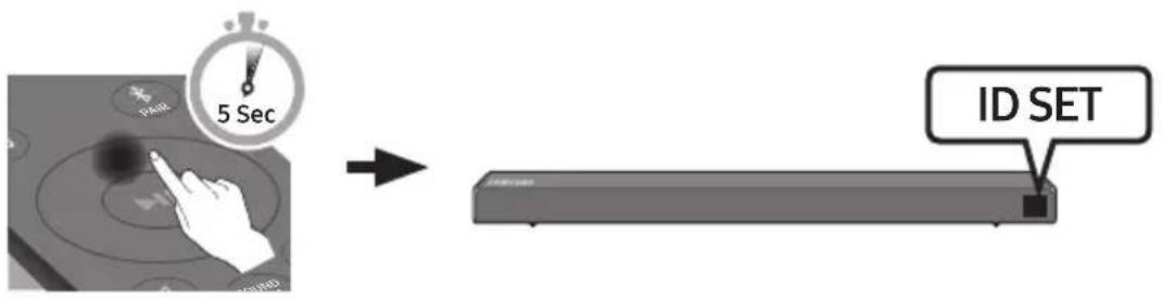 SAMSUNG HWN450 - Before performing the manual connection procedure below: - 2