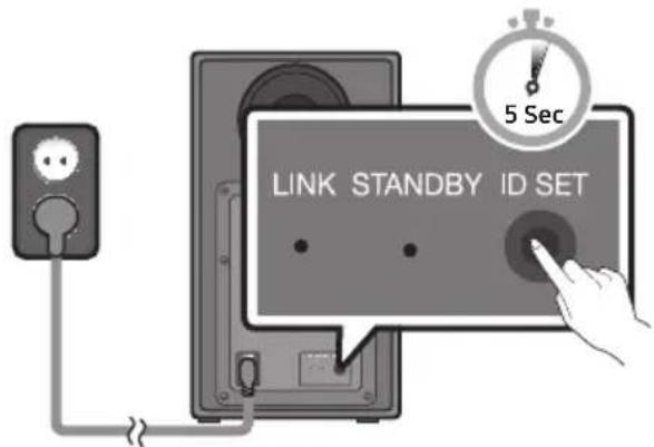 SAMSUNG HWN450 - Avant d'effectuer la procédure de connexion manuelle ci-dessous : - 1