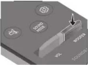 SAMSUNG HWN450 - VERWENDEN DER FERNBEDIENUNG - 21