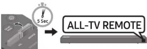 SAMSUNG HWN450 - „Soundbar“ garsumo reguliavimas televizoriaus nuotolinio valdymo pultu - 3