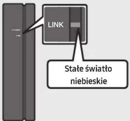 SAMSUNG HWN450 - Podłączanie urządzenia SWA-8500S do listwy Soundbar (do nabycia osobno) - 4