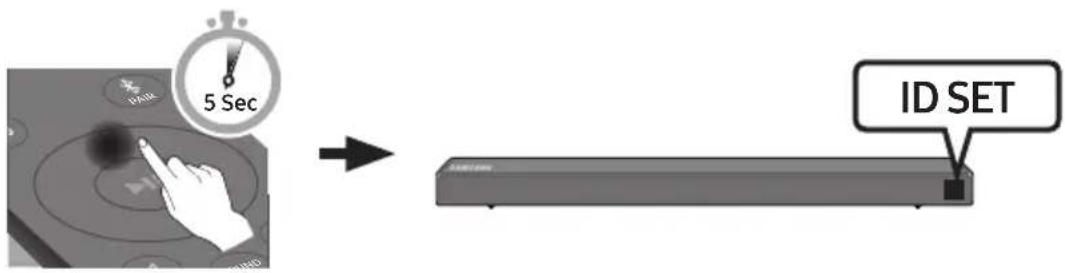 SAMSUNG HWN450 - Az alábbi manuális csatlakoztatási eljárás elvégzése előtt: - 2