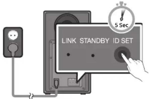 SAMSUNG HWN450 - Before performing the manual connection procedure below: - 1