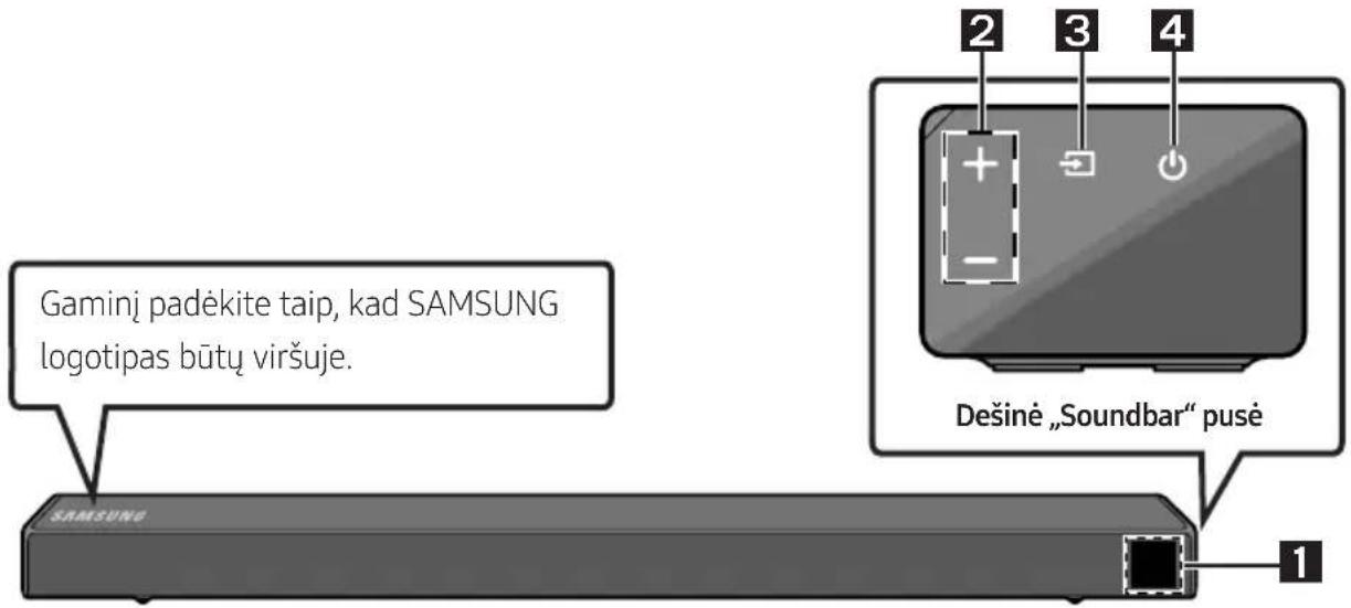 SAMSUNG HWN450 - Baterijų įdėjimas prieš pradedant naudotis nuotolinio valdymo pultu (2 AA tipo baterijos) - 2