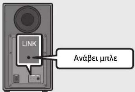 SAMSUNG HWN450 - Πριν από τη μη αυτόματη σύνδεση, ακολουθήστε την εξής διαδικασία: - 3