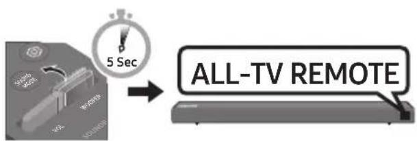 SAMSUNG HWN450 - Reglarea volumului unității Soundbar cu telecomanda televizorului - 3