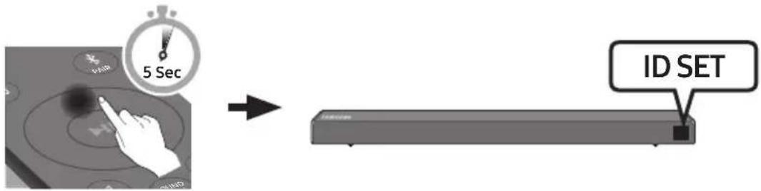 SAMSUNG HWN450 - Avant d'effectuer la procédure de connexion manuelle ci-dessous : - 2