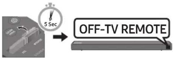 SAMSUNG HWN450 - Reglarea volumului unității Soundbar cu telecomanda televizorului - 2