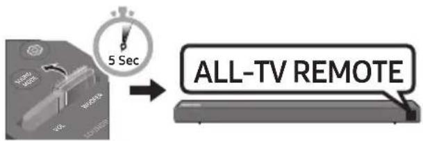 SAMSUNG HWN450 - Réglage du volume de la Soundbar avec une télécommande de téléviseur - 3
