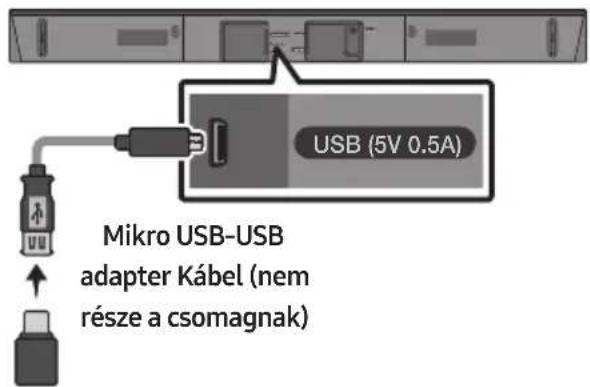 SAMSUNG HWN450 - Fali konzol komponensek - 11