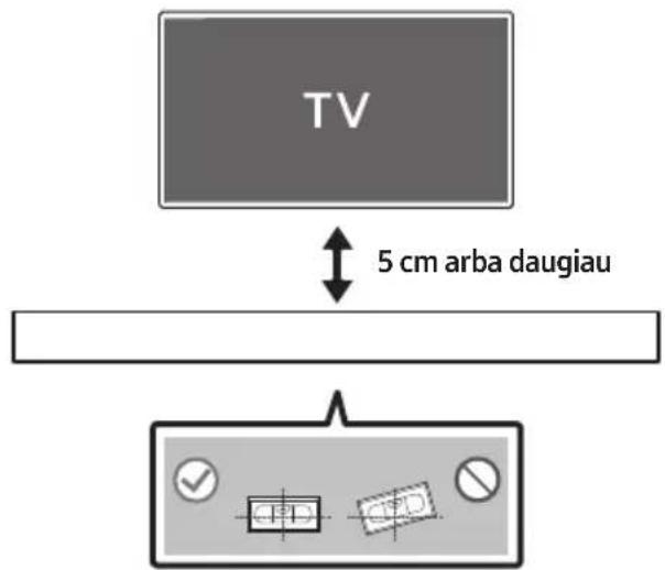 SAMSUNG HWN450 - Tvirtinimo prie sienos komponentai - 4
