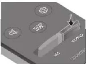 SAMSUNG HWN450 - Obstuga pilota zdalnego sterowania - 12