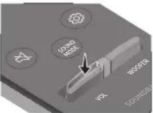 SAMSUNG HWN450 - Obstuga pilota zdalnego sterowania - 15