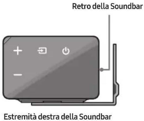 SAMSUNG HWN450 - Componenti per il montaggio a parete - 9
