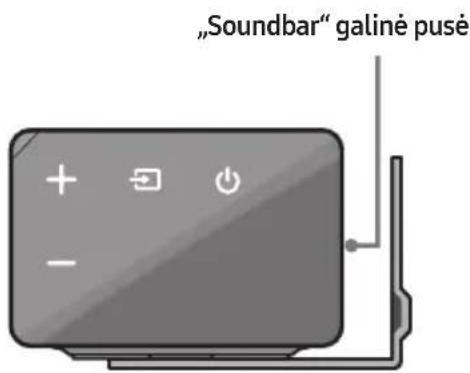 SAMSUNG HWN450 - Tvirtinimo prie sienos komponentai - 9