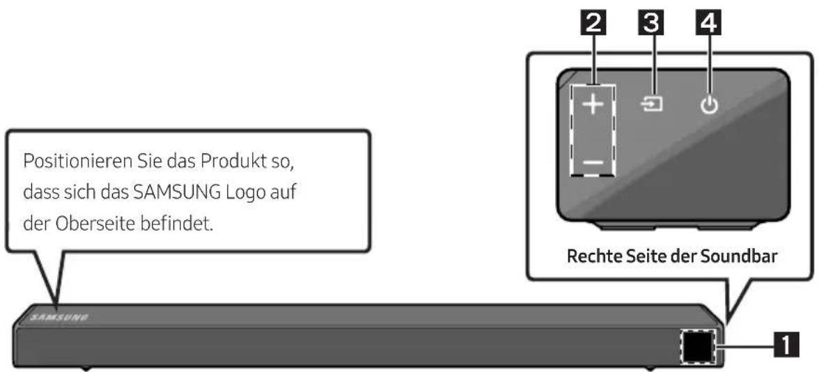 SAMSUNG HWN450 - Einlegen der Batterien vor der Verwendung der Fernbedienung (AA-Batterien X 2) - 2