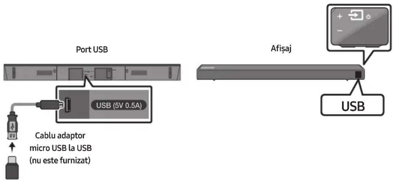 SAMSUNG HWN450 - CONECTAREA UNUI DISPOZITIV DE STOCARE USB - 1