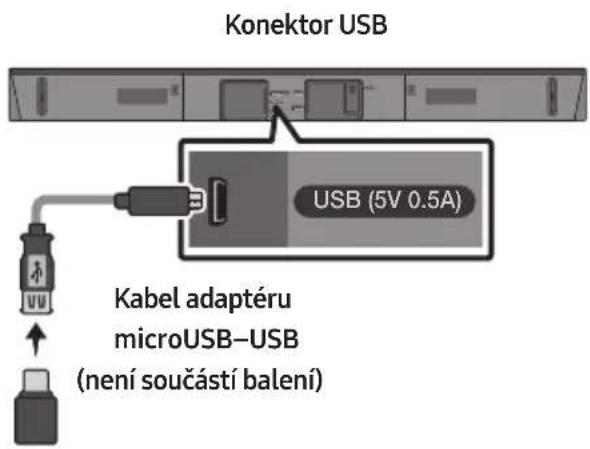 SAMSUNG HWN450 - Přiložte na plochu stěny Šablona pro upevnění na stěnu. - 9