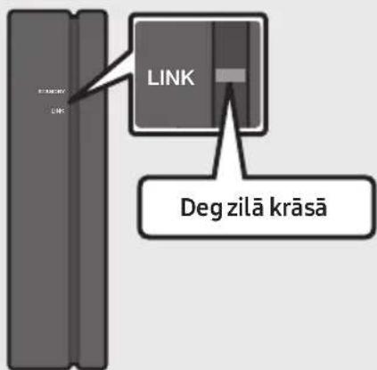 SAMSUNG HWN450 - Modela SWA-8500S (nopērkams atseviški) savienošana ar sistēmu Soundbar - 4