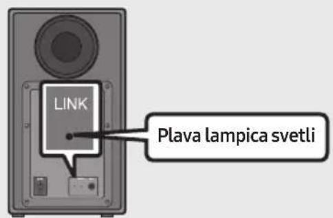 SAMSUNG HWN650 - PREGLED PROIZVODA - 2
