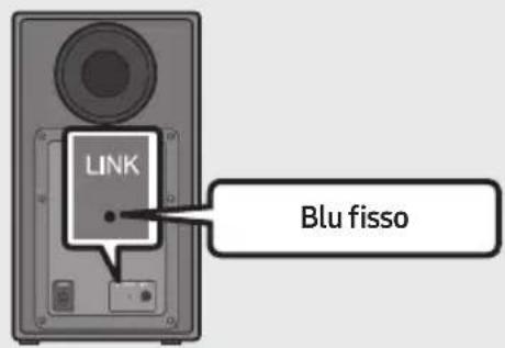 SAMSUNG HWN650 - Prima di eseguire la procedura di connessione manuale descritta di seguito: - 3