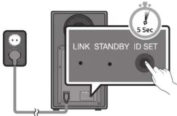 SAMSUNG HWN650 - Before performing the manual connection procedure below: - 1