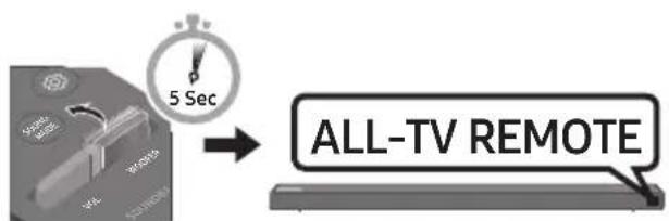 SAMSUNG HWN650 - Reglarea volumului unității Soundbar cu telecomanda televizorului - 3