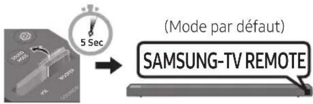 SAMSUNG HWN650 - Réglage du volume de la Soundbar avec une télécommande de téléviseur - 4