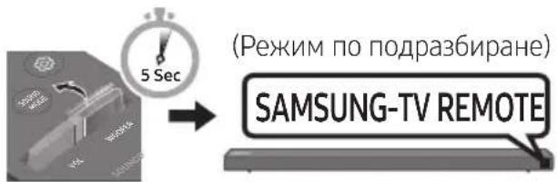 SAMSUNG HWN650 - Настройване на силата на звука на Soundbar чрез дистанционно управление на телевизор - 4