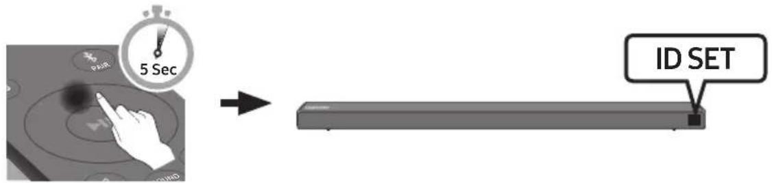 SAMSUNG HWN650 - Connexion du SWA-8500S à une Soundbar (Vendue séparément) - 3