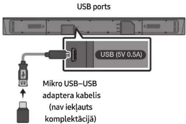 SAMSUNG HWN650 - Sienas stiprinājuma komponenti - 12