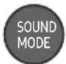 SAMSUNG HWN650 - Adjusting the Soundbar volume with a TV remote control - 8