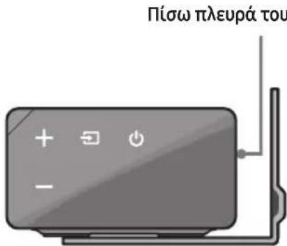 SAMSUNG HWN650 - Τοποθετήστε τον Οδηγός επιτοίχιας - 8