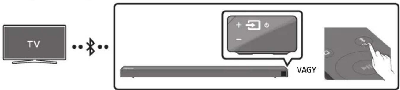 SAMSUNG HWN650 - Televízió csatlakoztatása Bluetooth-on keresztül - 1