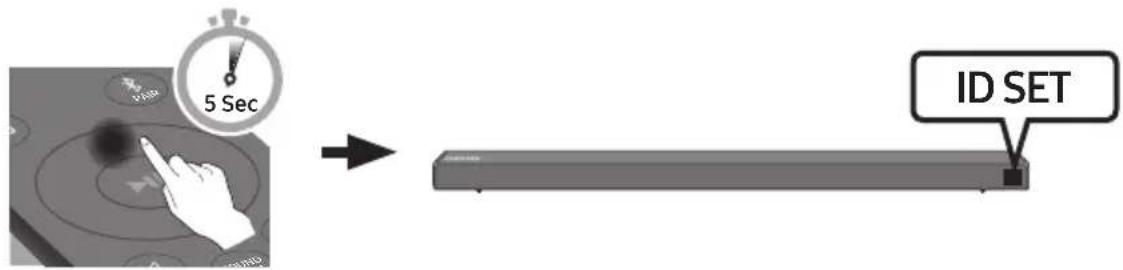 SAMSUNG HWN650 - Avant d'effectuer la procédure de connexion manuelle ci-dessous : - 2